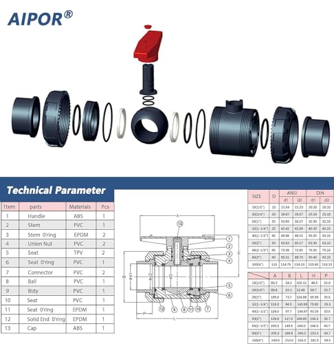 Union Ball Valve 1-1/2" with Full Port (2-Pack), UPVC Full Flow Ball Valve - U.S. ASTM EPDM O-Rings and Reversible PTFE Seats，Rated at 230 PSI, 1 1/2 inch Socket (1 1/2") - size: 1-1/2 Inch (1.5"), style: Pack of 2