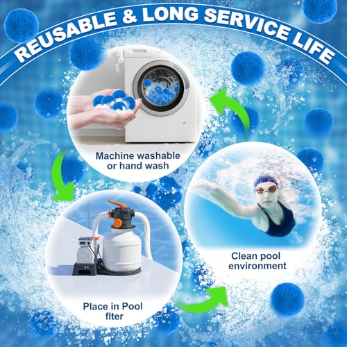 TTQ Pool Filter Balls for Sand Filter Systems, 3.3 Lbs Reusable Polyester Fiber Filter Media, Blue Filter Balls for Above Ground and Inground Pools