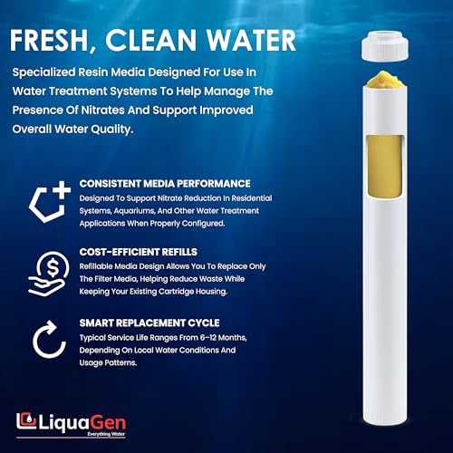 LiquaGen Nitrate Reduction Water Filter Cartridge – Strong Base Anion Resin, Reusable & Refillable, Universal 2.5x10, 2.5x20, 4.5x10, 4.5x20 – Whole House & Aquarium RO/DI (2, 2.5" x 20") - size: 2.5" x 20"