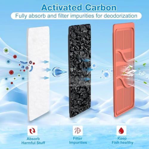 8 Pack Small Filter Cartridges Compatible with Tetra Whisper Bio-Bag Filter Small Replacement Filter Cartridges Compatible with Tetra Whisper 3i Internal Filters