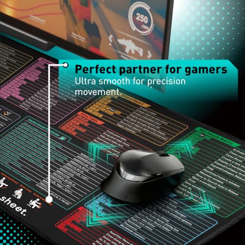 Pixiecube Excel Shortcut Keys Mouse Pad - Extended Large XXL Cheat Sheet Gaming Mousepad | PC Office Spreadsheet Keyboard Mat | Non-Slip Stitched Edge - color: Excel Shortcuts, size: 35.4L x 15.7W inches