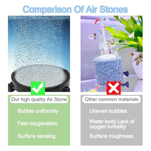kathson 8 Inch Aquarium Air Stone Hydroponics Fish Tank Air Stone Disc Aerator Bubble Diffuser with Suction Cups Air Pump Round Dissolved Oxygen Airstone Decoration for Pond Dwc Circulation - size: 8 Inch / 1 PCS