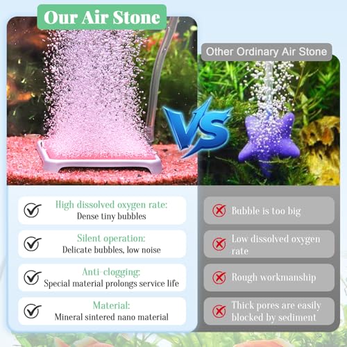 hygger Aquarium Air Stone, 3.23 Inch Nano Air Stone Make Super Tiny Bubble, Ultra Quiet Dissolved Oxygen Diffuser Small Airstone with Stainless Steel Base for Aquarium, Fish Tank & Hydroponic, Square - size: 3.23 Inch