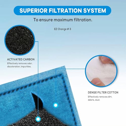 xbbwmrs 9 PCS Aquarium Filter Cartridge Compatiable with Aqua-Tech Filters (EZ-Change #1) Fish Tank Filter Cartridge Compatiable with Aqua-Tech 5-15 Power Filters - size: Fit EZ-Change #1 & Rite-Size A