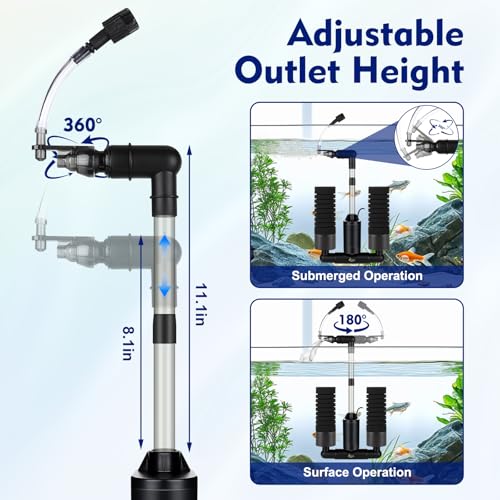 AQQA Electric Sponge Filter for Aquarium, Quiet USB Powered Fish Tank Sponge Filter for 15-55 Gal with Bio Ceramic Media, Shrimp Fry Safe Breeding Filter, Adjustable 360° Outflow, Submersible Filter