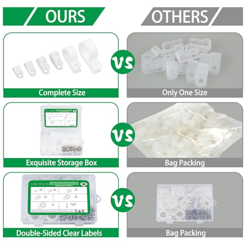 300PCS White Cable Clamps Assortment Kit, Nylon Plastic R-Type 6 Sizes 3/16'' 1/4'' 3/8'' 1/2'' 3/4'' 1'' Cable Mounting Wire Clips Fastener with M4 Screws for Wire Management - color: 300PCS White