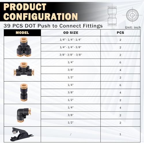 CheeMuii 39 PCS DOT Air Line Quick Connect Fittings 1/4" 3/8" 1/2" Push to Connect Fittings DOT Brass Air Hose Fittings Repair Kit for Semi Truck Air Line Kit or Industrial Air System - size: 39PCS