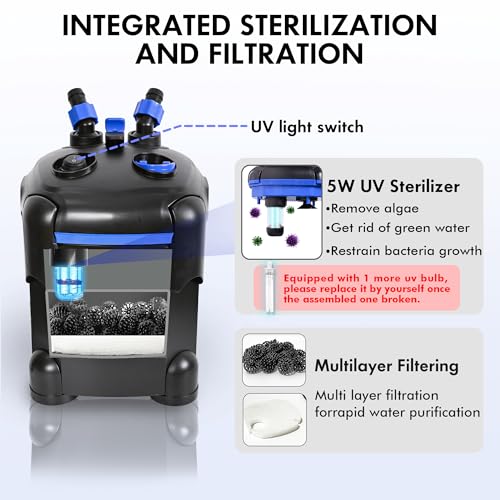AMOSIJOY Canister Filter, Ultra-Quiet External Aquarium Filter with Free Media for Large Fish Tanks and Aquariums - size: Small