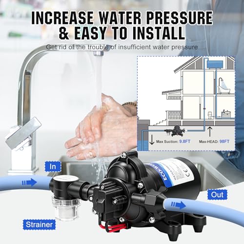 ECO-WORTHY RV Fresh Water Pump 12V DC 3.5GPM 45PSI with Pressure Switch, 12Volt Self Priming Water Pressure Diaphragm Pump On demand for RV Yacht Camper Sprayer Food Truck Black - size: 3.5GPM-45PSI-12V-Standard Package