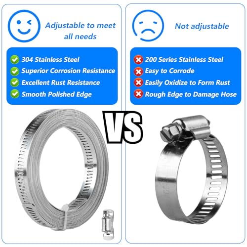 304 Stainless Steel Hose Clamp Assortment Kit DIY, Cut-To-Fit 12 FT Metal Strap+10pcs Stronger Fasteners,Large Adjustable Worm Gear Band Hose Clamps Screw Clamps Duct Pipe Metal Clamp Strapping - size: 12 FT Metal Strap + 10 Fasteners