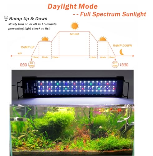 hygger Auto On Off LED Aquarium Light Dimmable 7 Colors Full Spectrum Fish Tank Light Fixture for Freshwater Planted Tank Build in Timer for 36-42 Inch Long Aquariums - size: 36"-42"