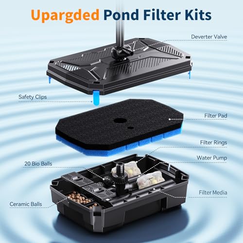 Antfraer 120W Solar Pond Filter with Water Pump, 1600GPH Solar Pond Filter with 3-Stage Filtration, Pond Filter Box with Filter Medias for Outdoor Ponds Fish Tank Waterfall Water Features - size: 120W