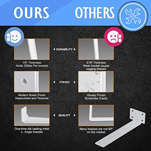 CLT Shelf Bracket( White) , 12” Quarter Inch (1/5") Thick- Max Load: 330 lb Rustic Industrial Modern Farmhouse Heavy Duty Corner Brace Joint Right Angle Bracket for DIY Table Bench, Pack of 6 - size: 12 Inch, style: White S Gusset