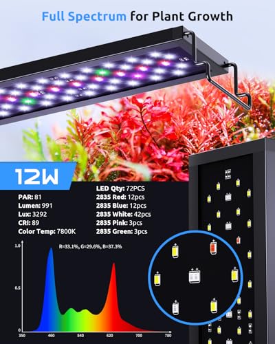 SEAOURA Aquarium LED Light for 12-18in Freshwater Tank, Full Spectrum Aquarium Light for Plant Growth, 6H/8H/12H Timer, WRB 3 Channel Customizable, 10 Brightness & 11 Colors, Adjustable Bracket - size: For 12'' - 18'' Tank