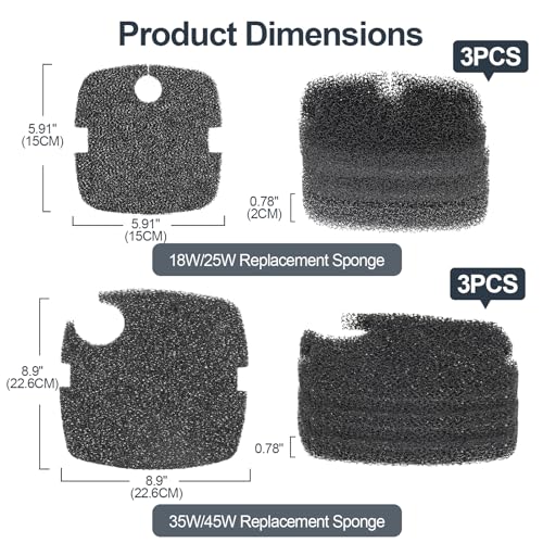 fishkeeper Replacement Canister Sponge Filter Pad – Compatible 35W / 45W Canister Filter, 3-Pieces 8.9" x 8.9" x 0.78" Filter Media Foam Sponges for 528GPH/660GPH Canister Filter - size: 35W/45W-3Pcs Replacement Sponge