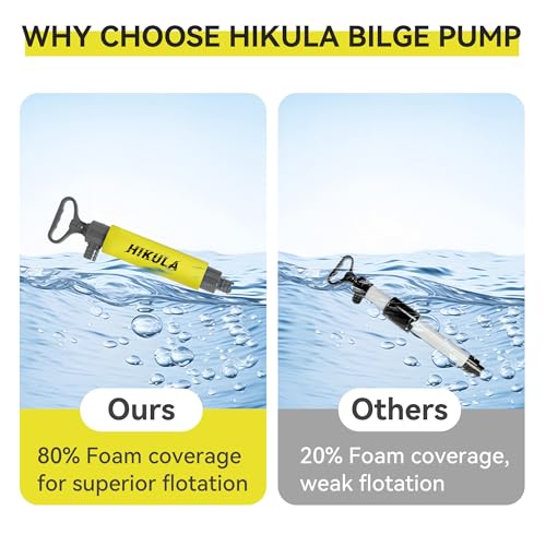 Manual Bilge Pump for Boats Kayak Canoe - Portable Siphon Pump, Kayak Bailer with Reversible Hose, Kayak Bilge Pump Medium/ 17 Inch, Yellow - color: Yellow, size: Medium