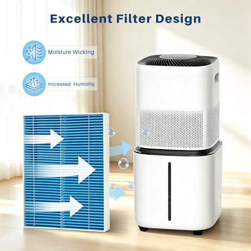 8-Pack 6000S Humidifier Wick Filter Replacement for LEVOIT Superior 6000S Smart Evaporative Humidifier, Effectively Capture Large Particles and Minerals,Extends Filter Life up to 6 Months - color: 6000s-8 Pack