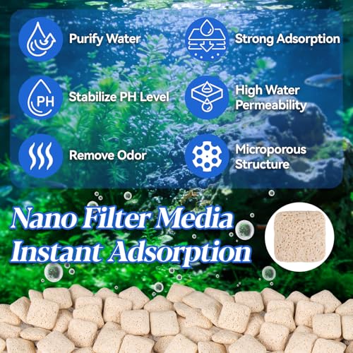 Sukh Ceramic Bio Filter Media - 425g for Aquarium Biological Filtration,Compatible with HOB, Canister, Sump & Pond Filters,High Surface Area Ceramic Rings with 2 Mesh Bags