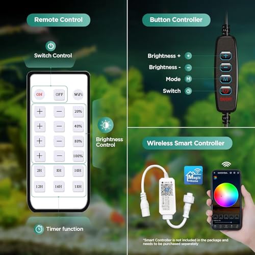 Lominie LED Aquarium Light Full Spectrum 15°-60° Adjustable Aquarium Focus Light Spotlight for Saltwater Freshwater Fish Tank（A15 Freshwater/Saltwater） - size: A15 General