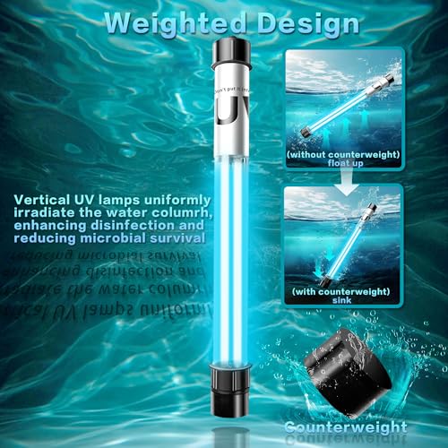 20W Pond UV Light for 100-1200 Gallon, Aquarium UV Light, UV Water Clarifier for Koi Pond, Cold Plunge, Aquarium, Swimming Pool, Spa and Fish Tank Algea Control - color: 20W for 1000 Gallon