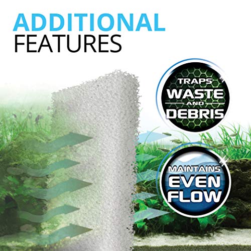 Fluval Foam Filter Block, Replacement Filter Media for Fluval 404, 405, 406 and 407 Aquarium Filters, 2-Pack, A226