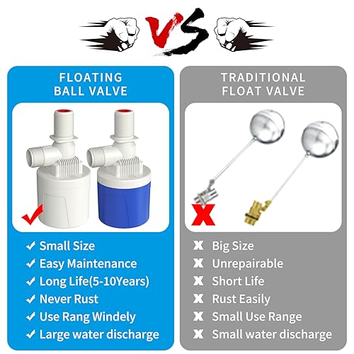 Automatic Water Level Control Valve Inside Type,Inner Top Float Uesd for Tank, Solar Energy, Auto Pot, Aquarium Valve, Tank Traditional Upgrade（1/2"top ） - size: 1/2" Top water inlet