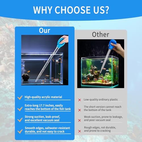 2 Piece Aquarium Coral Feeder with 2 Piece Stainless Steel Feeding Long Tweezers Syringe Spot Coral Feeder Reptile Feeding Tools for Aquatic Plant Reef Anemones Lionfish (Blue, Silvery) - size: 17.7 in Pipette (2 Pieces) + Tweezers (2 Pieces)