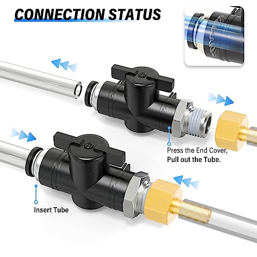 TAILONZ PNEUMATIC 1/4 Inch Tube OD x 1/4 Inch NPT Thread Ball Valve Air Flow Control Valve Push to Connect Fitting BVC-1/4-N2（Pack of 3） - size: 1/4"OD x 1/4"NPT/3PCS