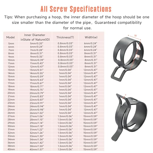 60Pcs 0.28"(7mm) Spring Band Hose Clamps, Black | Constant Tension, Fuel Line Silicone Vacuum Hose Steel Clamp, Low Pressure Air Clip Clamp, For Automobiles - color: Black-60pcs, size: 0.28"(7mm)