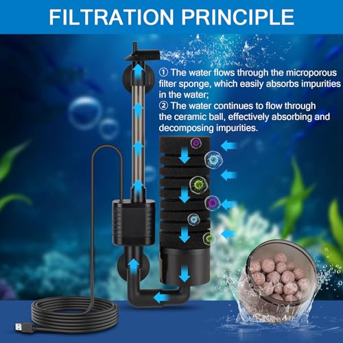 hygger USB Single Sponge Filter, Small Aquarium Filter with Adjustable Hanging Clip and Suction Cup, Duckbill Outlet, Rain Pipe Outlet, Extra Spare Sponge