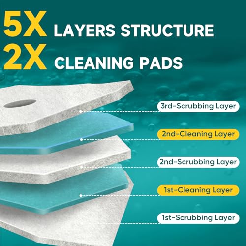 30Ct Aromative Toilet Brush Refills, Toilet Bowl Cleaner Refills, Double-Layer Cleaning Pads Added, Compatible with Most Toilet Brushes，Rainforest Scent（Patented） - color: Rainforest