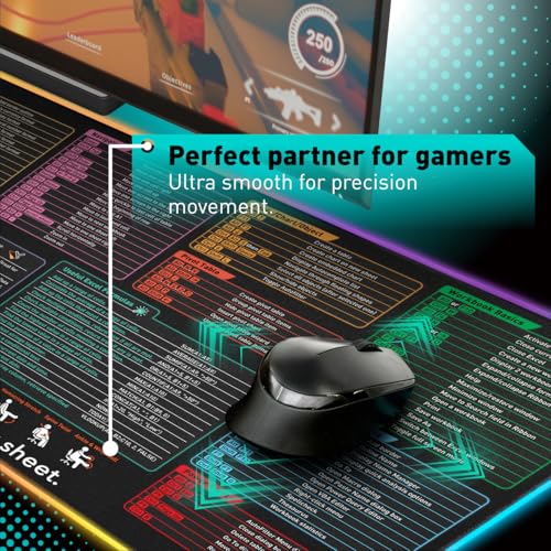Excel Cheat Sheet LED Desk Pad | Excel Shortcut Keys Mouse Pad - Colorful RGB Luminous Extended Large Gaming Mousepad| PC Office Spreadsheet Keyboard Mat| Non-Slip Stitched Edge Desk Mat - color: Excel Shortcuts, size: 31.5L x 13.8W inches