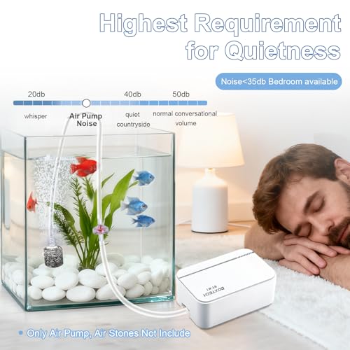 Boxtech Ultra Quiet Aquarium Air Pump, 2W Energy Saving, Low Noise Oxygen Pump for 1-30 Gallon Freshwater and Saltwater Tanks (Only Air Pump) - color: white