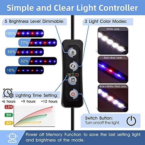 hygger 5-10 Gallon Nano Tank Mini Clip-on Aquarium Light with White Blue Red LEDs Fish Tank Lighting Built-in Timer 5 Brightness Levels 9W - size: 9W