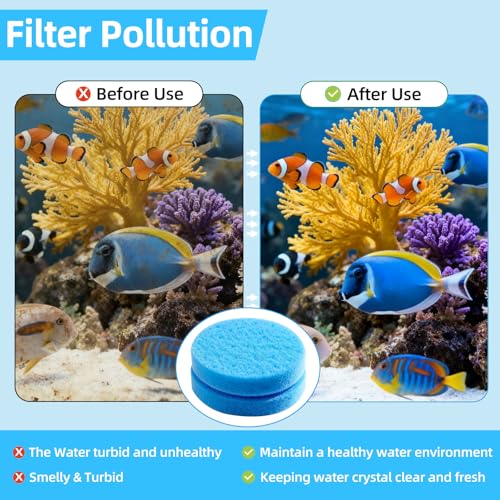 SaferCCTV 12Pcs Fine Filter Pads Water Polishing Pad Compatible with Fx4, Fx5, Fx11, Aquarium Filter Canister Filter Cotton Replacement Pad - color: Blue, size: 12Pcs