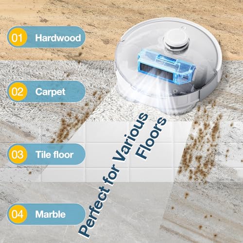 Replacement Parts for ECOVACS T20 Omni/Max/Pro,Ecovacs T20 Max Vacuum Cleaner Accessories Kit, 1*Main Brush+ 4*Hepa Filters+ 4*Mop Pads+ 4*Vacuum Bags+ 6*Side Brushs - style: T20