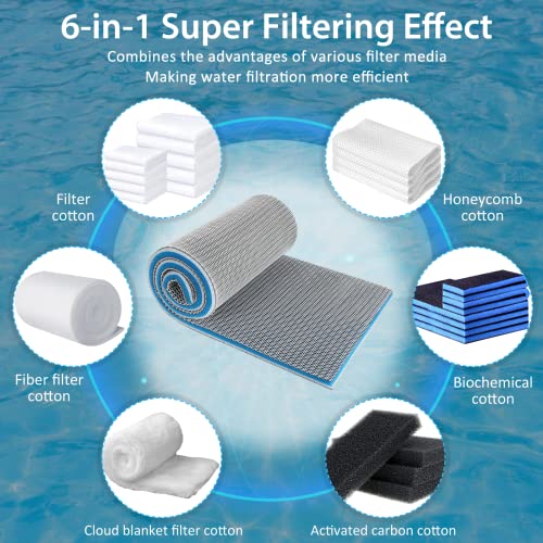 Aquarium Filter Media, Upgraded 8-Layer Filter Sponge Pad for Fish Tank and Pond, Super Filtering Effect, Cut to Fit, Reusable and Washable Aquarium Filter Floss (11.8” x 47.2” x 0.8")