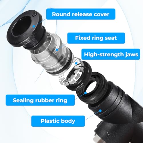 3 PCS 1/4 Push to Connect Valve Pneumatic Union Ball Valve, 1/4" OD Push to Connect Fittings Air Valves Control Quick Connects Air Hose Fittings Pneumatic Ball Valves Airs Line Fitting