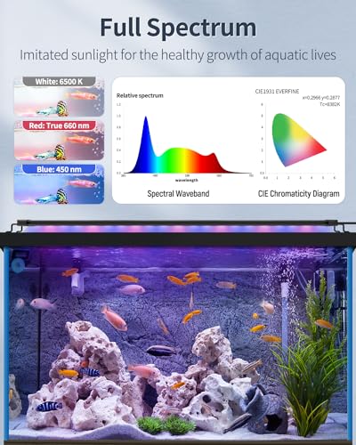 Pawfly 18 W Aquarium LED Light for 24 to 30 Inch Fish Tanks Extendable Fish Tank Light with Full Spectrum Brilliant White Blue Red Lights with Daytime & Night Modes and Adjustable Brightness - color: Basic, size: 24"-30"