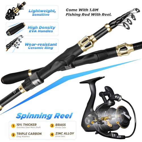 PLUSINNO Fishing Backpack with Fish Rod and Reel Combos Tackle Boxes, Waterproof Tackle Backpack for Fishing Gear with Rod Holder, Fish Gifts for Men with Tool Kit - color: Black Camo Backpack With Rod and Reel Combo