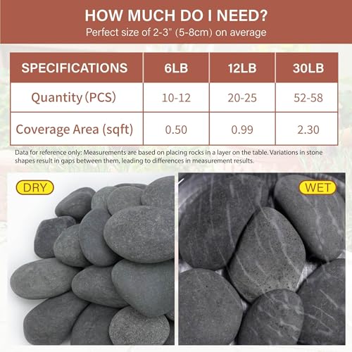 NUPICK 30lb Mexican Beach Pebbles, 2-3" Black River Rocks for Landscaping, Smooth Garden Rocks for Outdoor Paving, Natural Black Pebbles for Plants, Decorative Stones for Planters, Fish Tank, Fountain - color: Gray, size: 2-3", 30lb