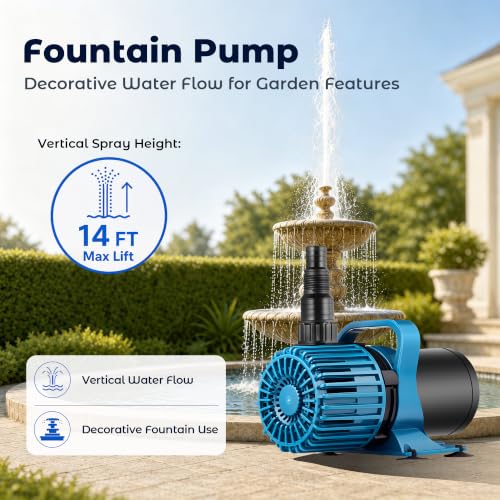 TONGCHANT Pond Pump for Fish Pond Fountain & Waterfall, 1600 GPH 14FT Lift | 100W submersible water pump, ultra quiet motor, 180° rotatable outlet, filter bag, 20FT cord, UL listed, blue - size: 1600GPH-100W-Blue