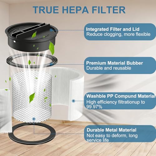 2-Pack 90304 Cartridge Filter with Lids + 4 Foam Sleeves & 1 Cleaning Brush - Replacement for Shop Vac 90304 90350 90333 90585 - Fits Most 5 Gallon & Above Wet/Dry Vacuums - High Efficiency Kit
