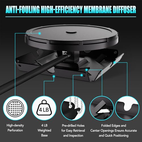 PAS20AD Pond & Lake Aeration Replacement Kit – Coated Steel Chassis with Membrane Diffuser for Pond Aerator Systems (1 Pack)