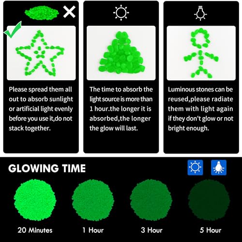 200pc Green Glow in The Dark Stones Green Pebbles Glow Fish Tank Rocks Luminous Pebbles for Outdoor Decor Garden Luminous Stone Glow Stones for Yard Walkway Pathway Aquarium,Blue - size: 200, style: Green