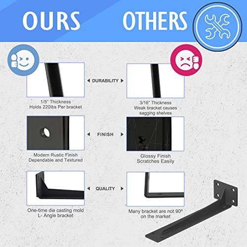 CLT Shelf Bracket( Black) , 6” Quarter Inch (1/5") Thick- Max Load: 220 lb Rustic Industrial Modern Farmhouse Heavy Duty Corner Brace Joint Right Angle Bracket for DIY Table Bench, Pack of 6 - size: 6 Inch, style: Black S Gusset