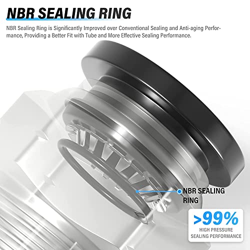TAILONZ PNEUMATIC Male Straight 1/2 Inch Tube OD x 1/2 Inch NPT Thread Push to Connect Fittings PC-1/2-N4 (Pack of 20) - size: 1/2"OD x 1/2"NPT