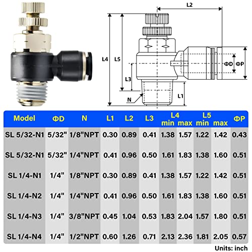 TAILONZ PNEUMATIC 3 Pack SL-1/4-N3 Push to Connect Air Line Fitting Air Flow Control Valve 1/4 Inch od 3/8 Inch Npt Elbow 90 Degree Air Speed Control Valve Fitting - size: 1/4"OD3/8"NPT