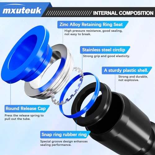 mxuteuk 1/4"OD Push to Connect Fittings Quick Connect Air Hose Fittings,1/4"OD Air Hose Fittings,Air Line Fittings for 1/4" Tube (30PCS) - style: 1/4" OD Kits-A