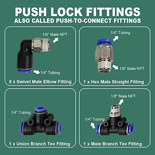 Vacuum PU Tubing and Push Lock Fittings Kit 1/8" NPT to 1/4" Tubing for Turbocharged Vehicles' Wastegate, Solenoid, BOV